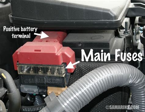 car battery positive terminal fuse